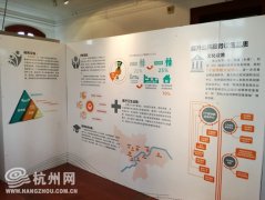 杭州市城市總體規(guī)劃展走進(jìn)“紅樓”