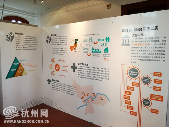 杭州市城市總體規(guī)劃展走進“紅樓”(圖1) 杭州市城市總體規(guī)劃展走進“紅樓”(圖1)
