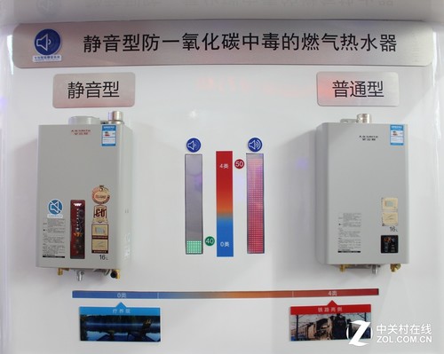 A.O.史密斯精品閃耀I(xiàn)SH展 百年創(chuàng)新研發(fā)(圖5) 靜音型防一氧化碳中毒的燃?xì)鉄崴? border=