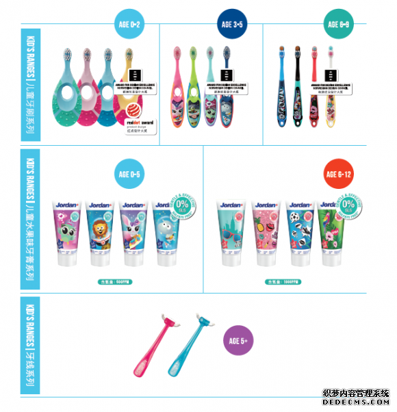 挪威國民口腔品牌Jordan首次亮相CBME嬰童展(圖1)